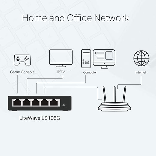 TP-Link LS105G 5-Port Gigabit Switch
