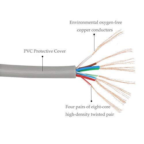 D-Link Patch Cord Cable