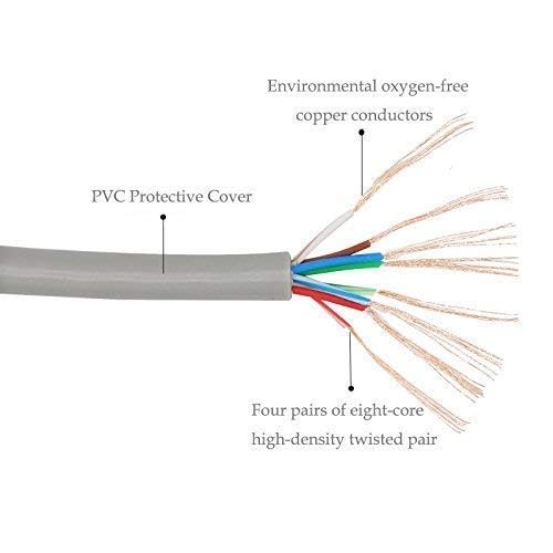 D-Link Cat-6 RJ45 Patch Cord Cable