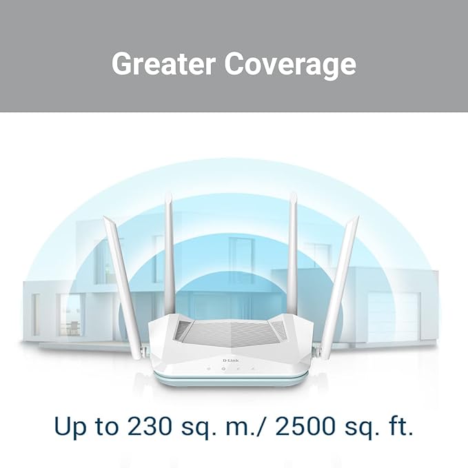D-Link R15 AX1500 Wi-Fi 6 Router