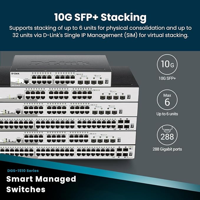 D-Link Systems 28-Port Switch