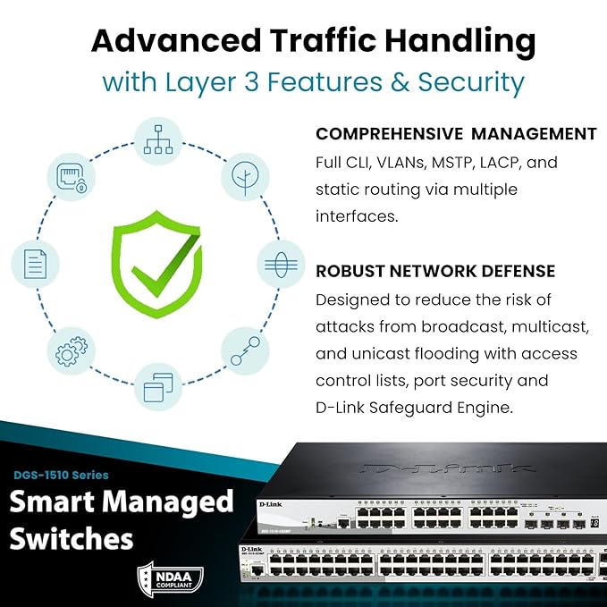 D-Link Systems 28-Port Switch