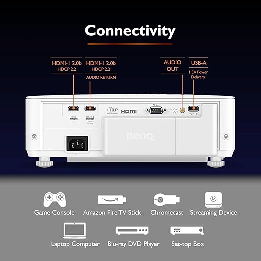 BenQ TK700 4K Projector