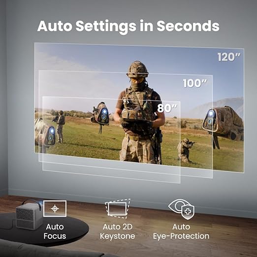 BenQ GP100 4K Smart Projector