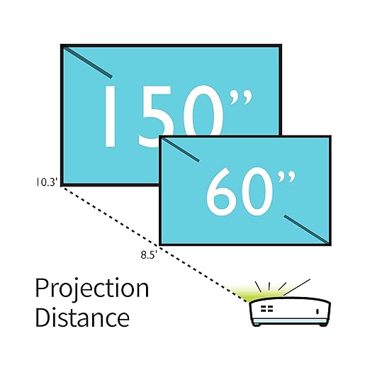 BenQ Mx560P Xga Business Projector