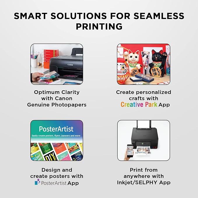 Canon E477 All-in-One Wireless Printer