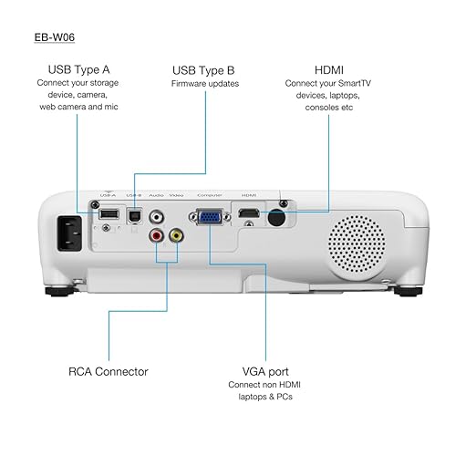 Epson EB-W06 WXGA Projector