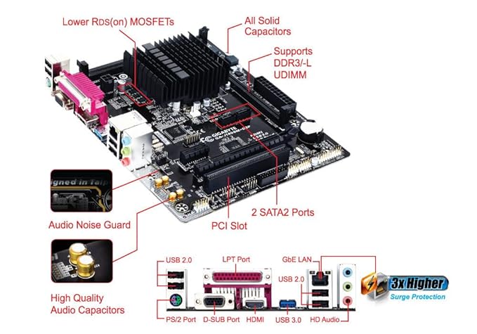GIGABYTE Ga-J1800M-D3P Motherboard