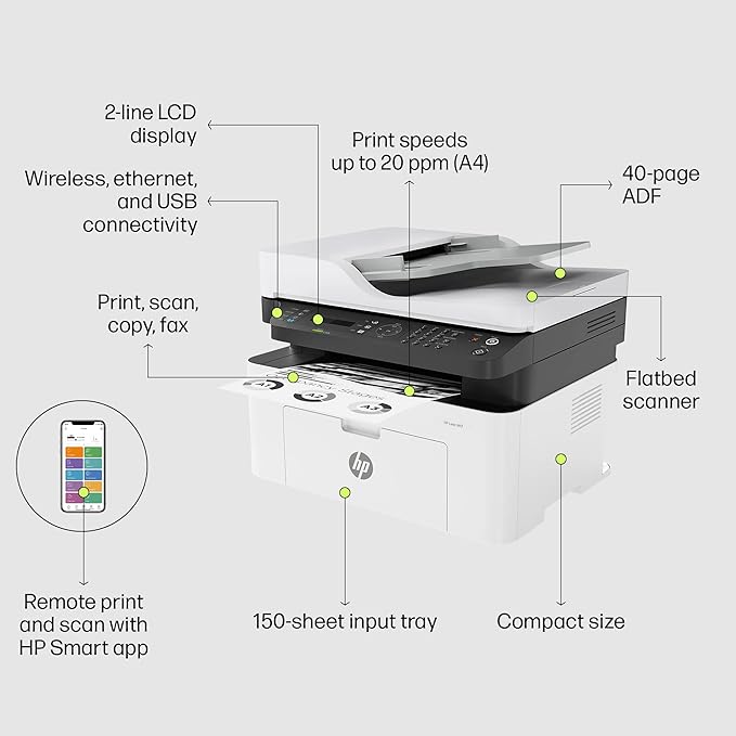 HP Laser MFP 1188Fnw Wireless Printers