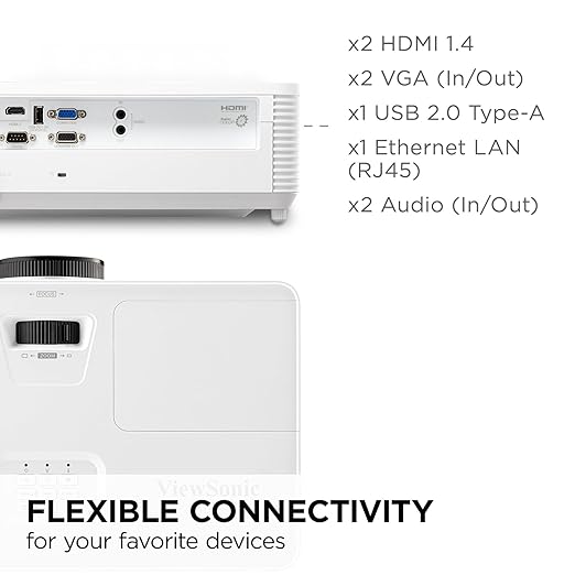 ViewSonic Pa700S Projector