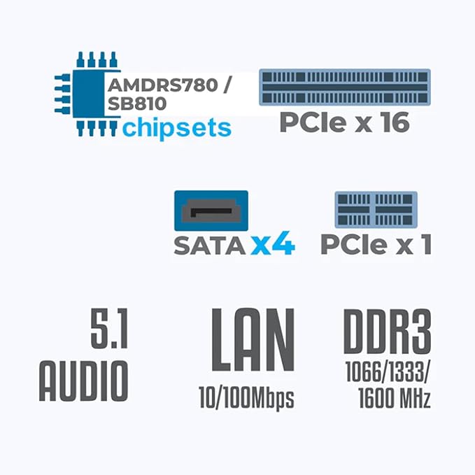 ZEBRONICS A780-D3 Motherboard