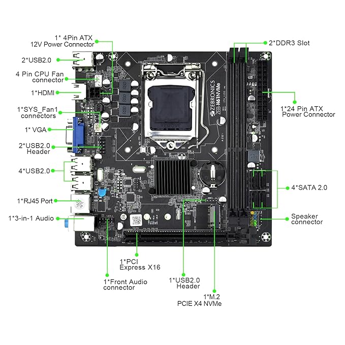 ZEBRONICS H61-NVMe Motherboard