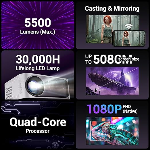 ZEBRONICS PIXAPLAY Smart Projector