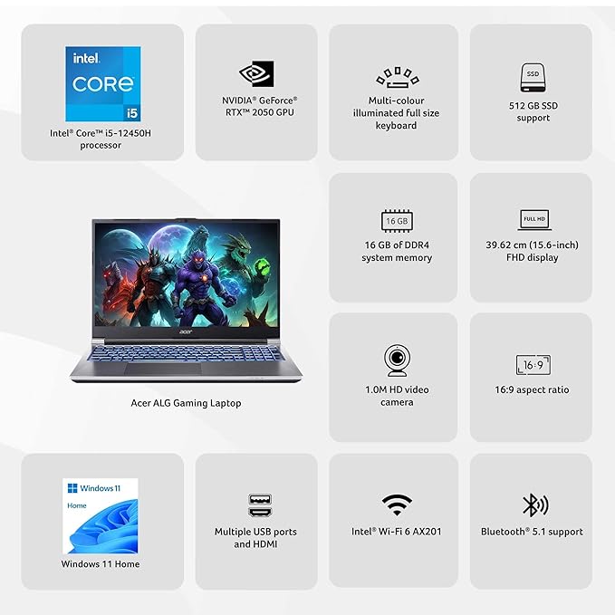 Acer ALG 12th Gen Gaming Laptop