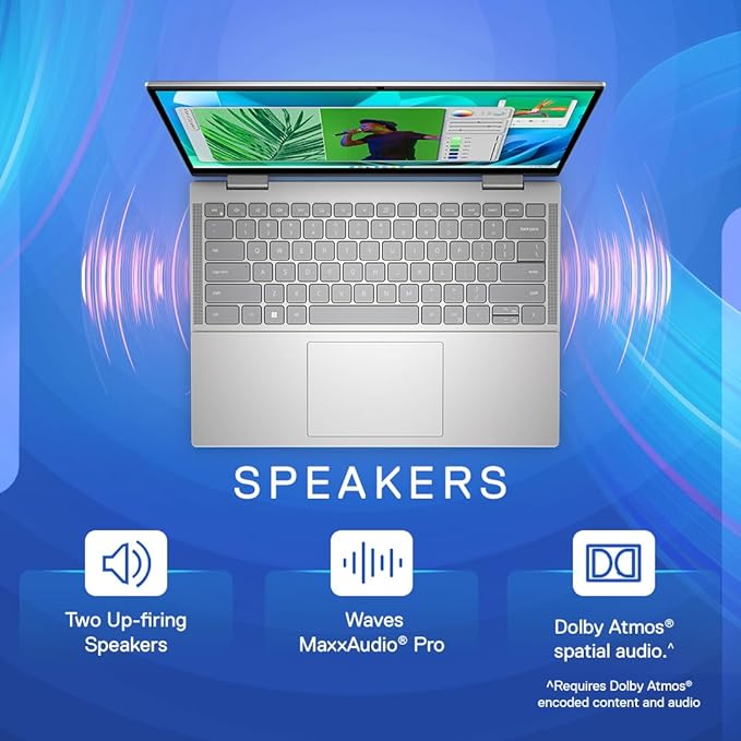 Dell Inspiron 7430 13th Gen Laptop