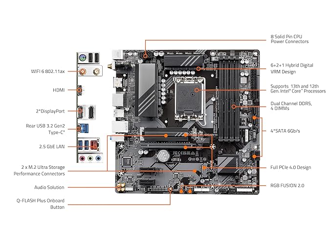GIGABYTE B760M DS3H Motherboard