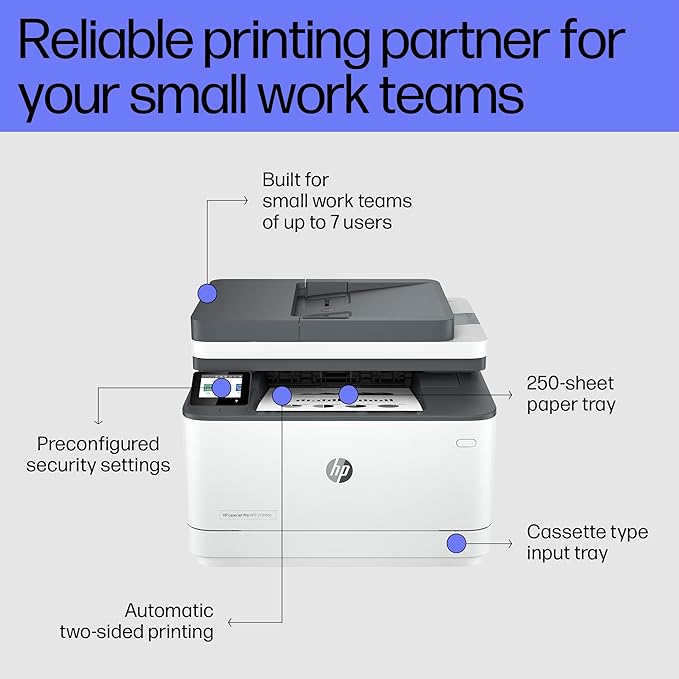 HP Laserjet 3104fdn Printer