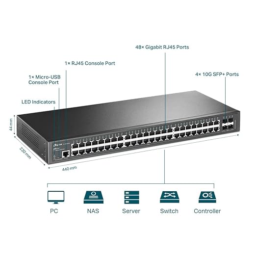 TP-Link 48 Port Gigabit Switch