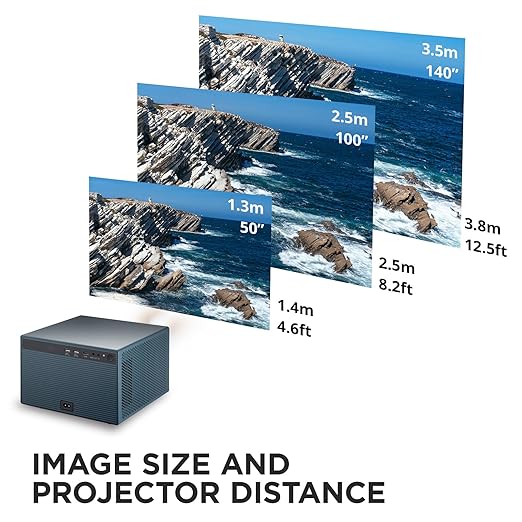 ViewSonic LED Projector