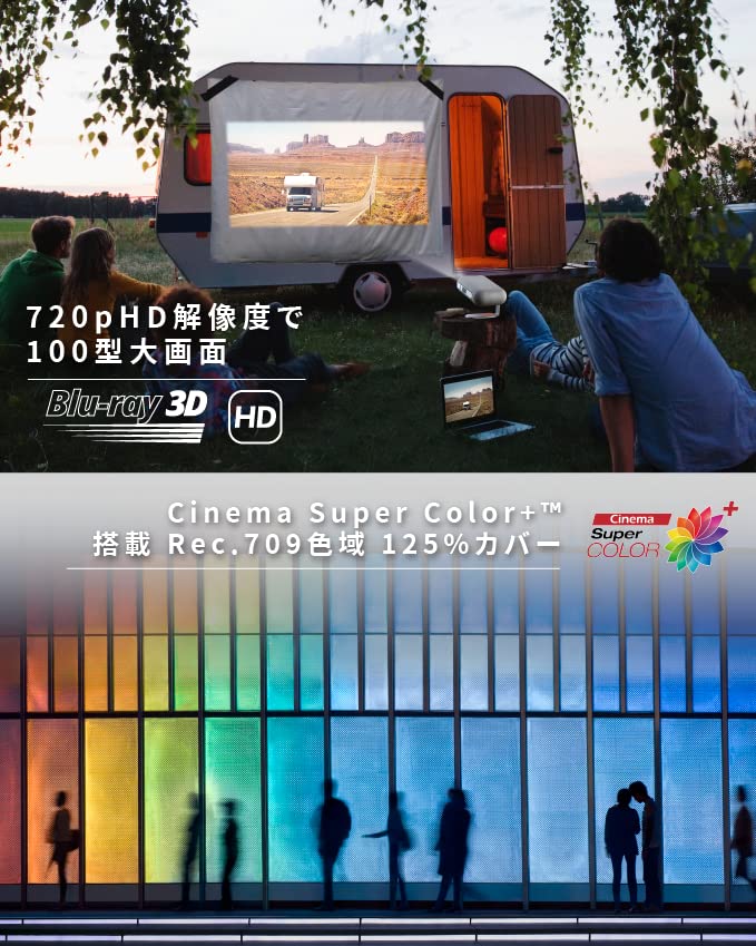 ViewSonic M1 Pro Projector