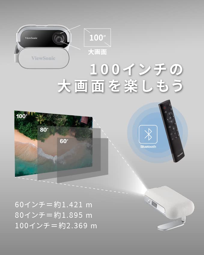 ViewSonic M1 Pro Projector