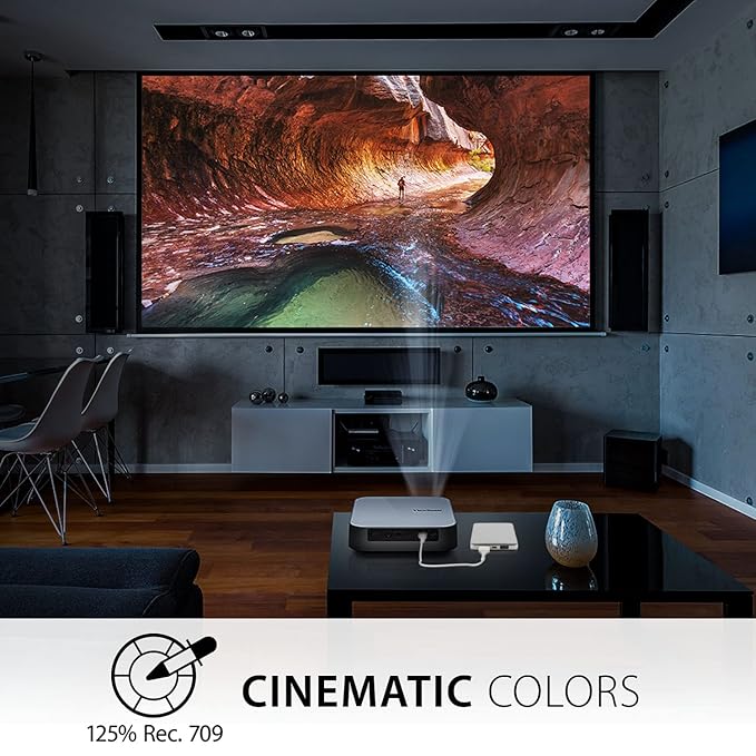 ViewSonic M2e LED Projector