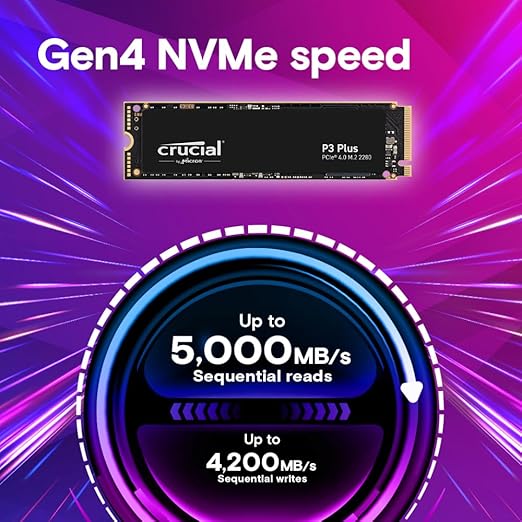 Crucial P3 Plus 1TB SSD