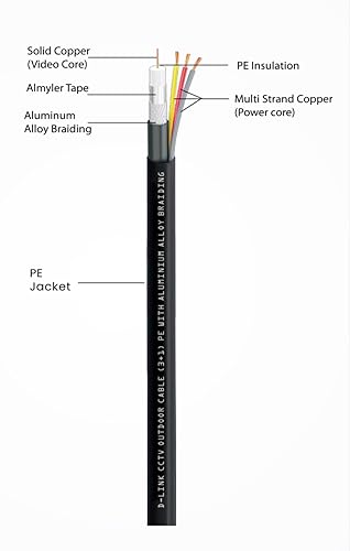 D-Link High Performance CCTV Cable