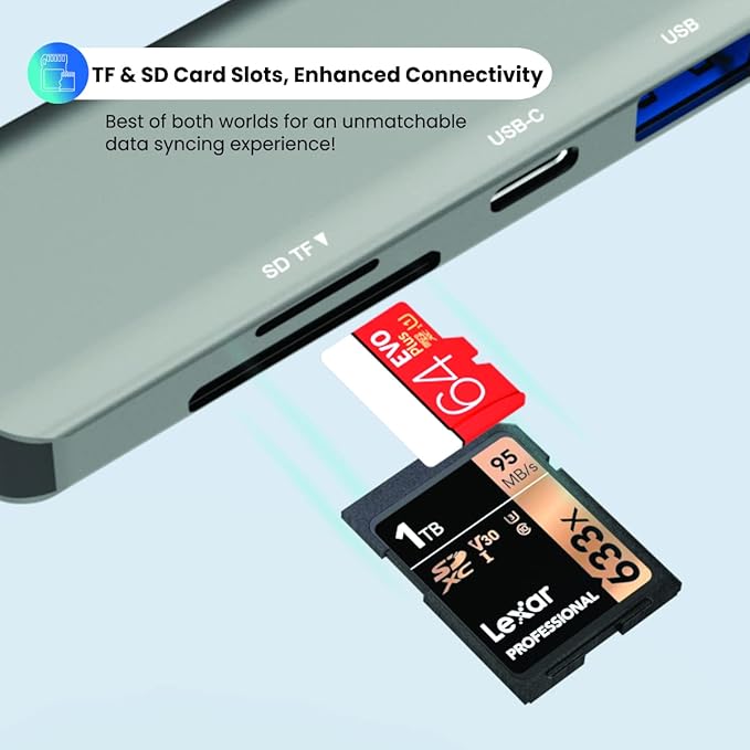 Portronics Mport 52 USB C Hub
