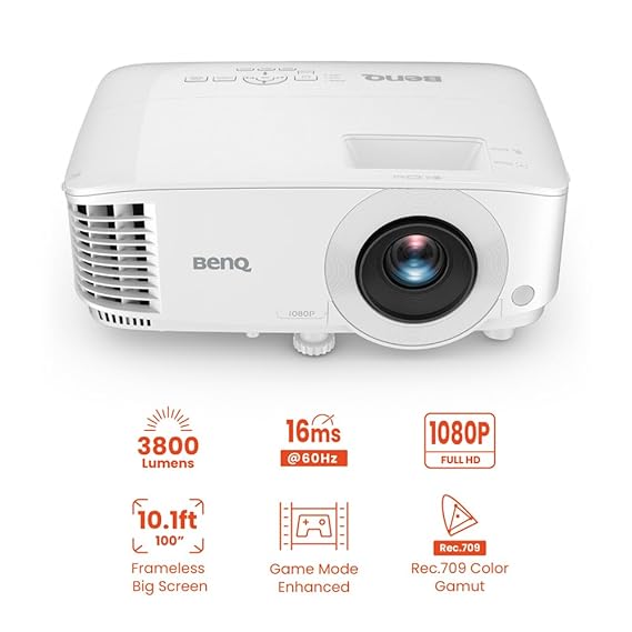 BenQ TH575 4K Compatible Projector