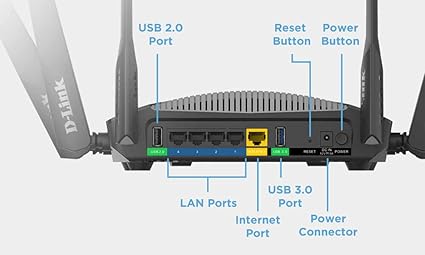 D-Link DIR-3040 Wi-Fi Router