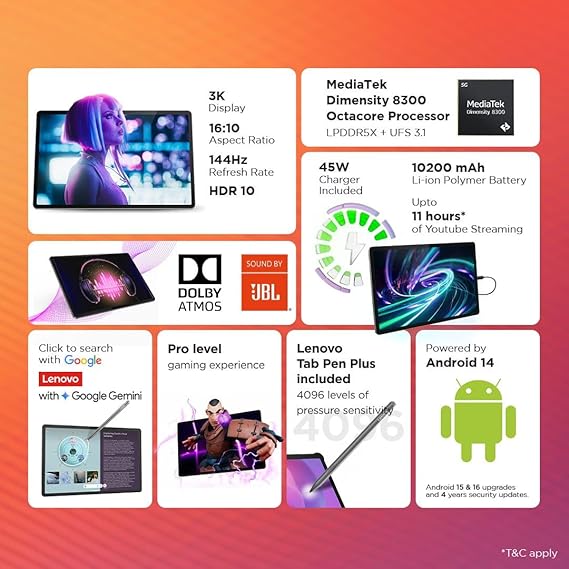 Lenovo WiFi IdeaTab Pro