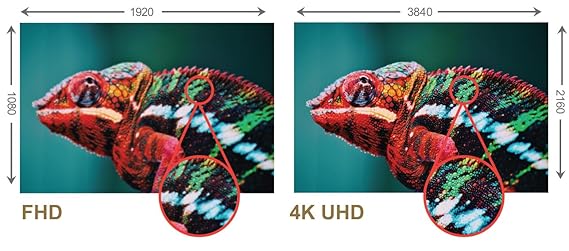 AOC UHD 4K Monitor