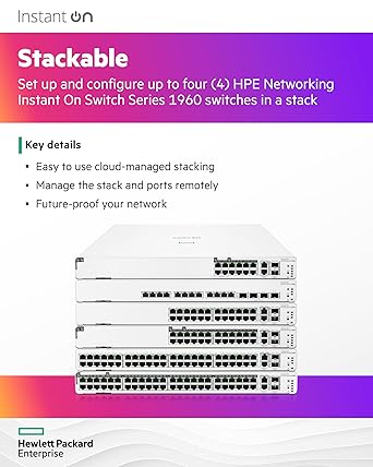Aruba 1960 12-Port 10Gb Switch