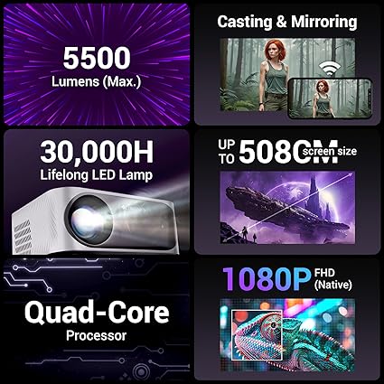 ZEBRONICS PIXAPLAY Smart Projector