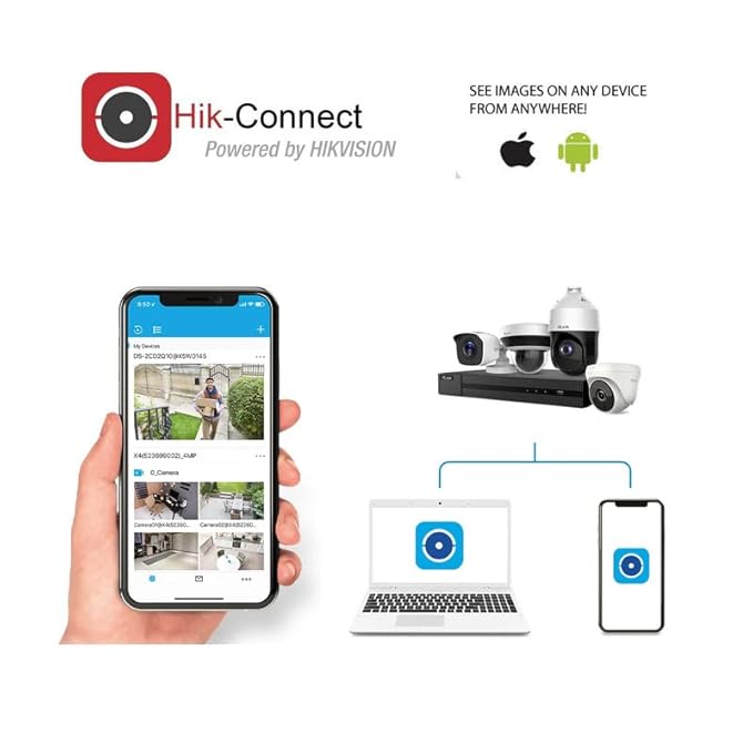 HIKVISION Indoor Dome CCTV Camera