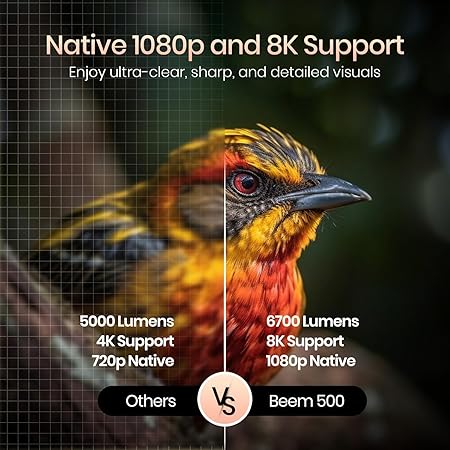 Portronics Beem 500 Projector