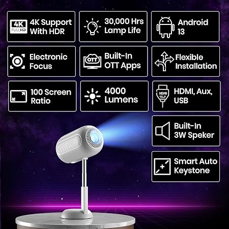 Portronics Beem 540 Projector