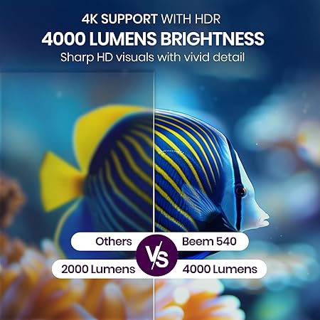 Portronics Beem 540 Projector