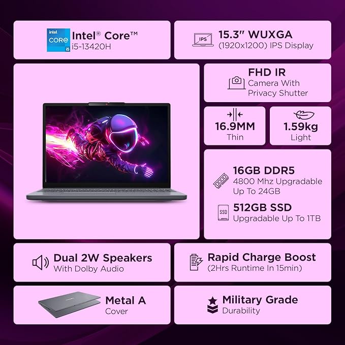 Lenovo Ideapad 13Th Gen Laptop