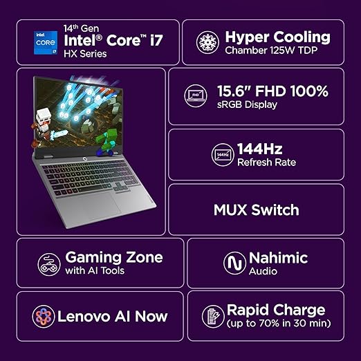 Lenovo LOQ 14th Gen Gaming Laptop